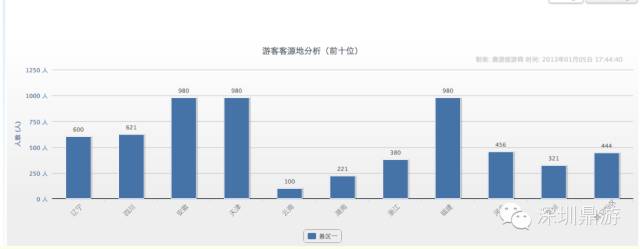 QQ图片20160419110727.png